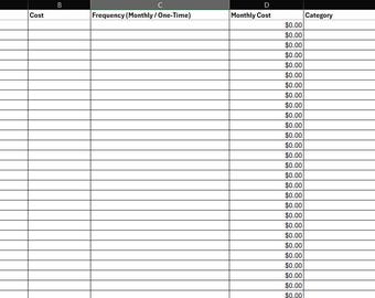 Break Even Cost Calculator Spreadsheet Monthly Expense Planning Excel Download