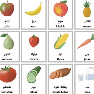 May include: A collection of flashcards illustrating different fruits and vegetables. The cards show an apple, banana, peach, pineapple, and watermelon. The cards are designed for educational purposes, with each item clearly depicted.