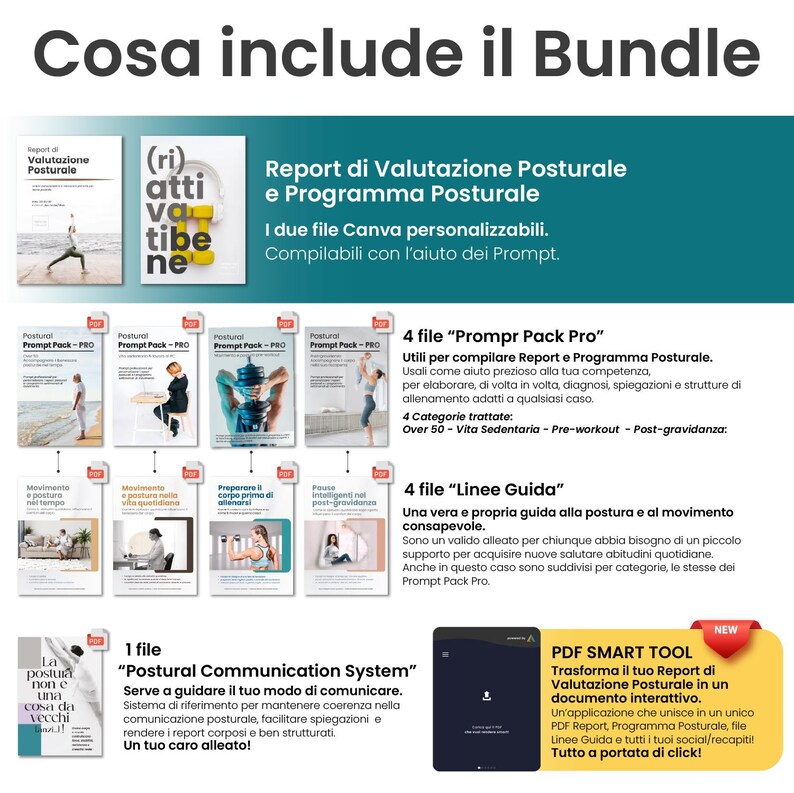 May include: A digital bundle featuring multiple PDF documents titled Postural Prompt Pack Pro, Linee Guida, and Postural Communication System. The set includes customizable Canva templates, a PDF smart tool, and instructional guides for postural assessment.
