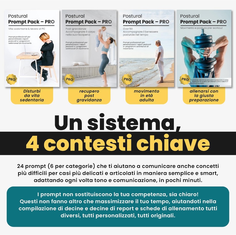 May include: A digital product titled Postural Prompt Pack - PRO featuring four distinct cards with imagery of a person working at a desk, a person lifting a child, a person walking on a beach, and a person lifting a dumbbell, with Italian text throughout.
