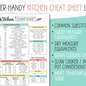 Printable Kitchen Cheat Sheet, Kitchen Substitution Chart, Kitchen Conversion Chart, Instant Pot Conversions, Meat Temperature Guide