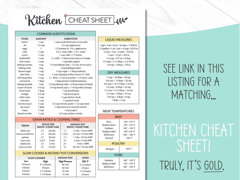 Op de afbeelding: Een turquoise keuken cheat sheet met veelvoorkomende voedselvervangingen, vloeibare en droge maten, vleestemperaturen en kooktijden voor granen. Bevat de tekst "Kitchen Cheat Sheet!" en een link.