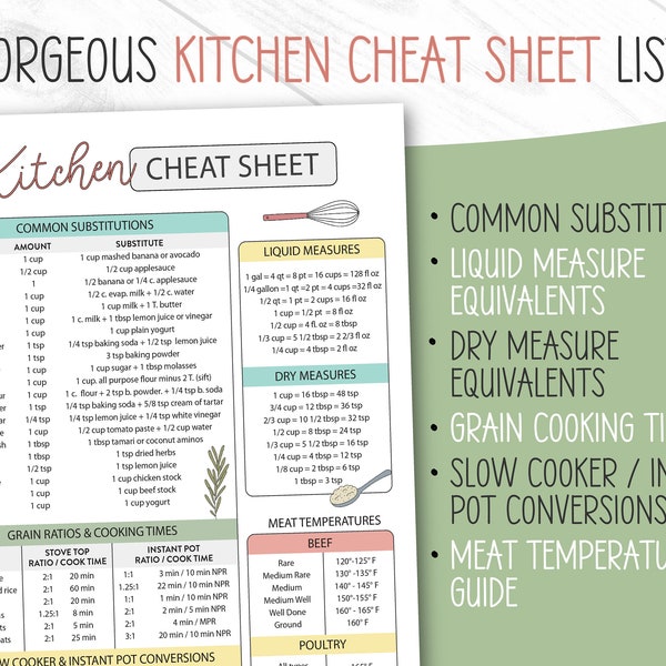 Kitchen Conversion Chart, Printable Kitchen Cheat Sheet, Kitchen Substitution Chart, Instant Pot Conversions, Meat Temperature Guide, Recipe