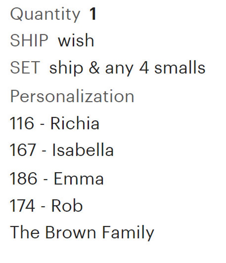 This is an example of what an order submission should look like when you submit it. It does not have to look exactly like this, but should have all this information and include the year.