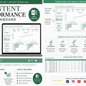 CreatorMetrics™ | Content Analytics Dashboard for Excel | TikTok, Instagram & YouTube Performance Tracker