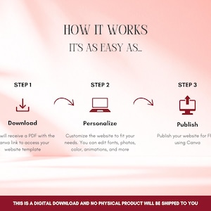 May include: Infographic with a pink background detailing the steps to create a website. The steps are download, personalize, and publish. Text includes "How it works, it's as easy as..." and "This is a digital download and no physical product will be shipped to you."