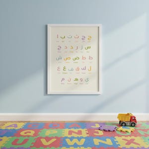 Puede incluir: Un marco con un alfabeto árabe en colores pastel cuelga de una pared azul claro. Debajo, una colorida alfombra de juego con el alfabeto y un camión de juguete están en el suelo, creando un ambiente de aprendizaje lúdico.