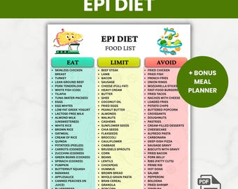 EPI Diet Food List Printable, Exocrine Pancreatic Insufficiency ...