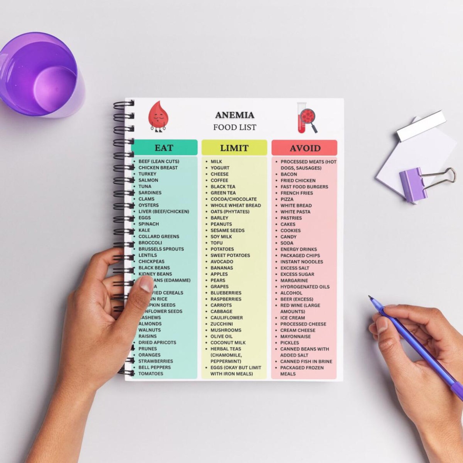 Anemia Diet Food List, Iron Rich Foods, Nutrition Guide (PDF Download ...