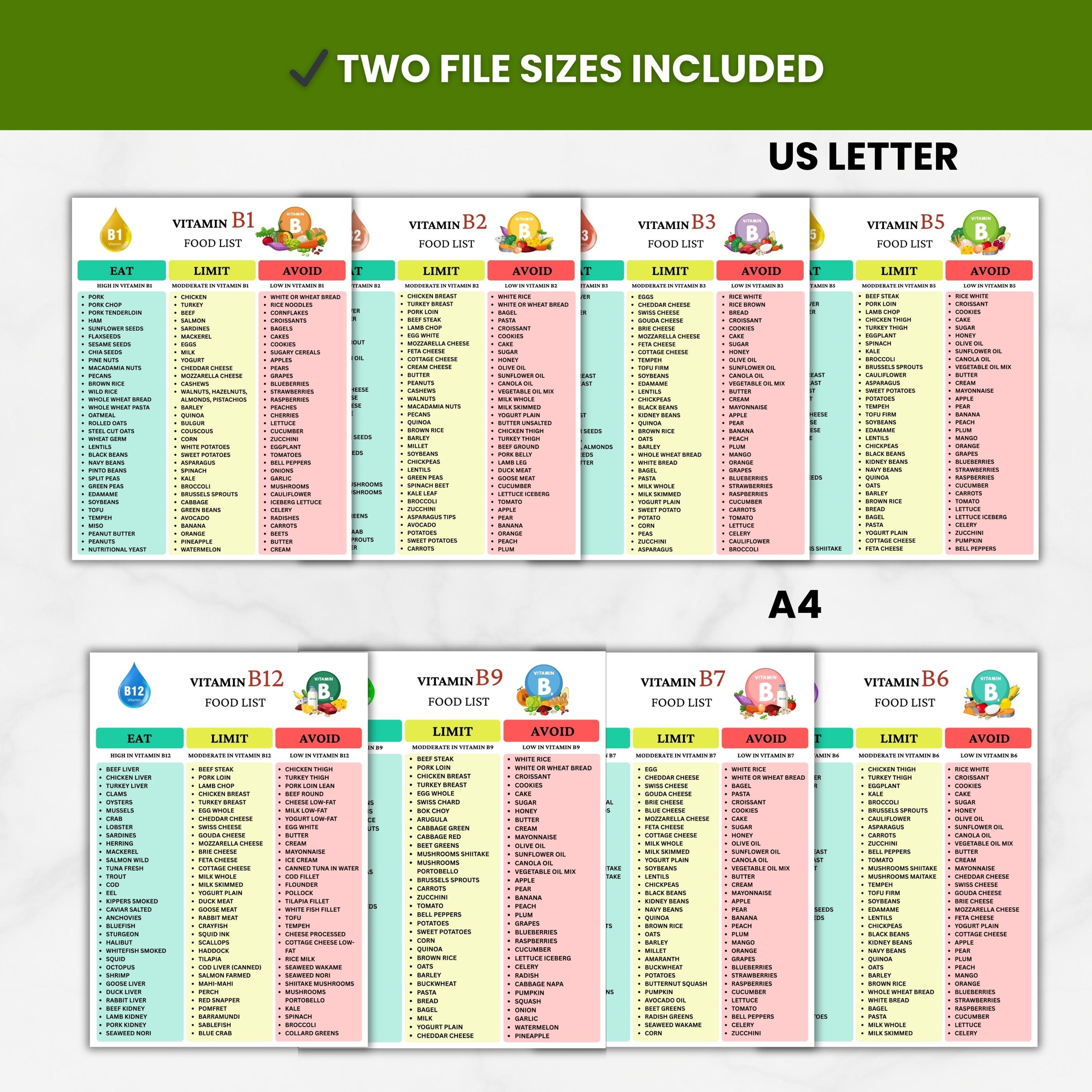 Vitamin B-complex Food List, B Sources Chart (PDF Download A4/US Letter ...