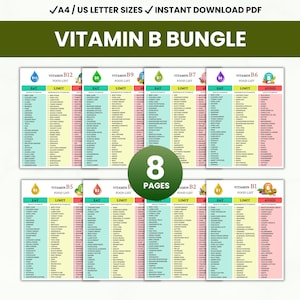 Vitamin B-Complex Food List, B Sources Chart (PDF Download A4/US Letter Size)