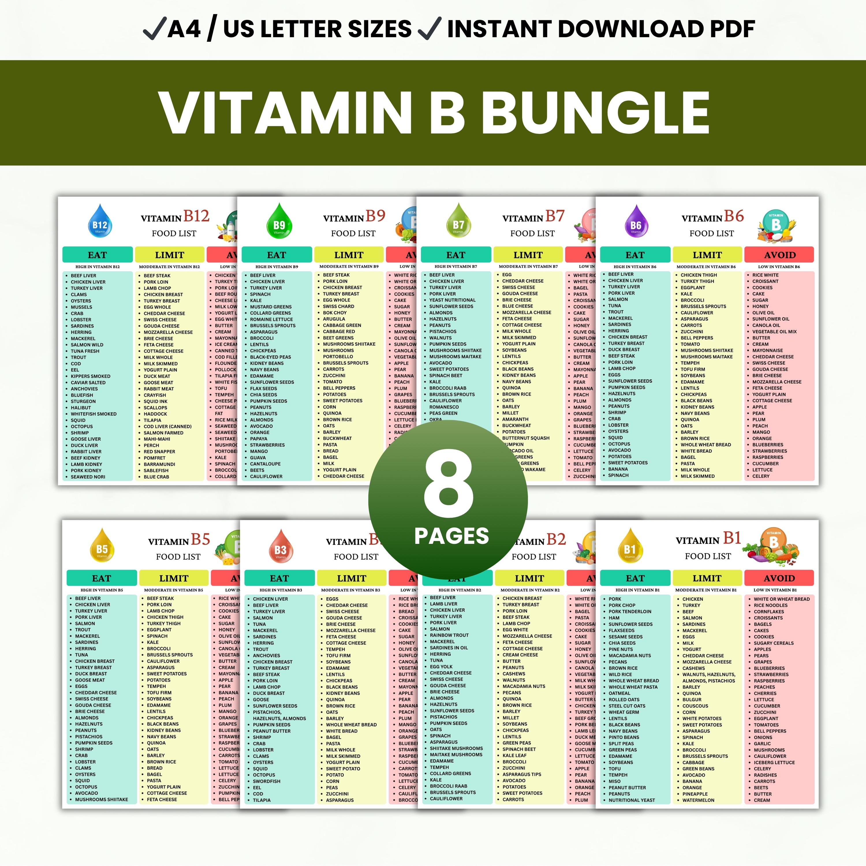 Vitamin B-complex Food List, B Sources Chart (PDF Download A4/US Letter ...