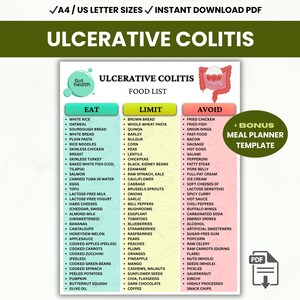 Ulcerative Colitis Food List Printable, Anti-Inflammatory Nutrition Guide, Gut Health, Meal Planner PDF
