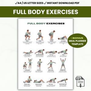 Plakat z treningiem całego ciała, Rzeźbienie całego ciała, Trening całego ciała dla mężczyzn, Planer treningu siłowego w formacie PDF