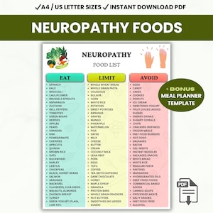 Liste imprimable d'aliments pour le régime neuropathie, sensibilisation à la neuropathie, tableau des aliments sains pour le nerf, planificateur de repas pour le soutien nerveux PDF