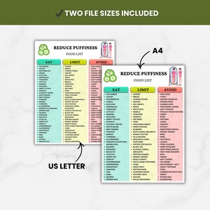 May include: Two printable food lists, "Reduce Puffiness," in A4 and US Letter sizes. The lists categorise foods to eat, limit, and avoid for a healthy diet. The lists are in green, yellow, and red.