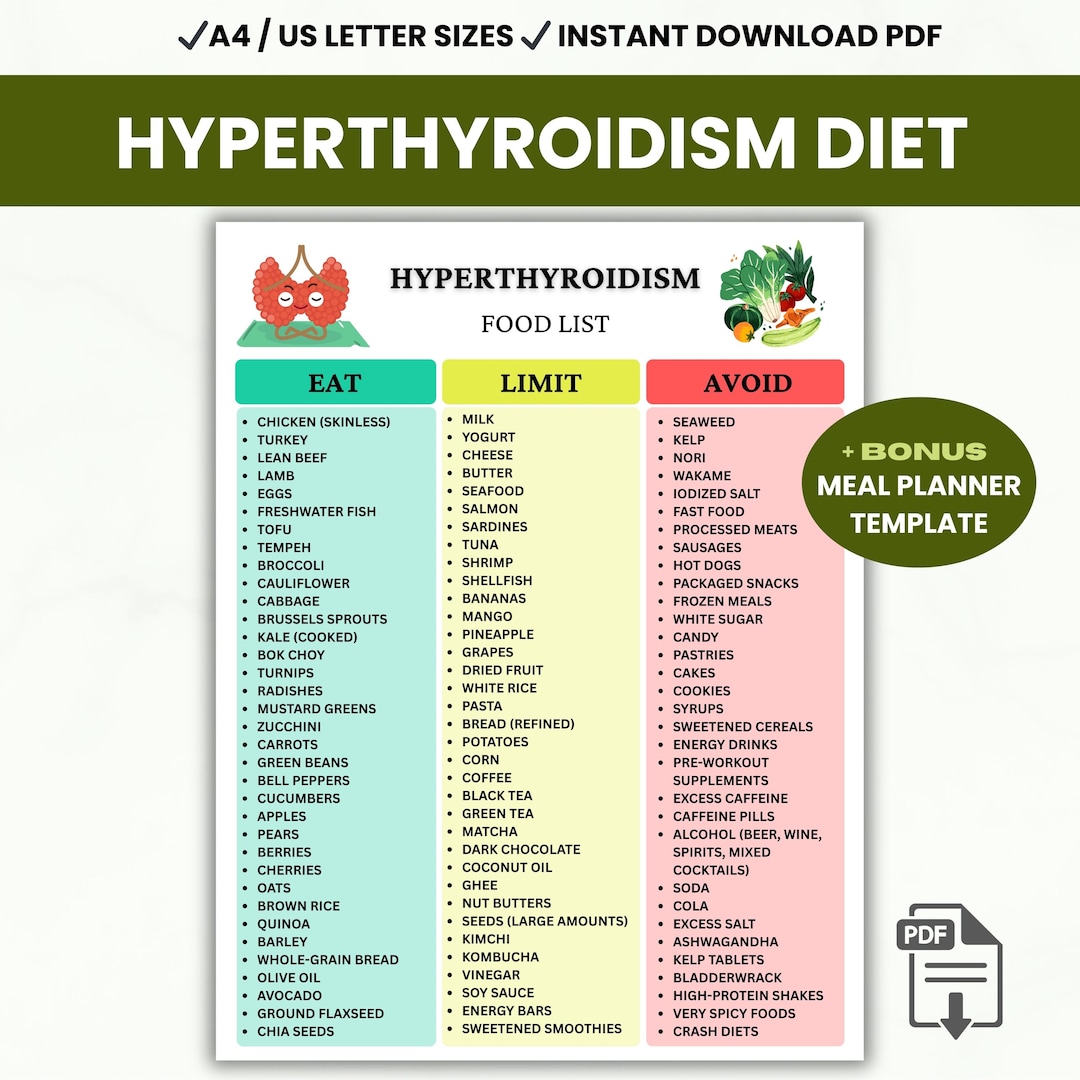 Hyperthyroidism Food List, Foods for Hyperthyroid Relief, Thyroid ...