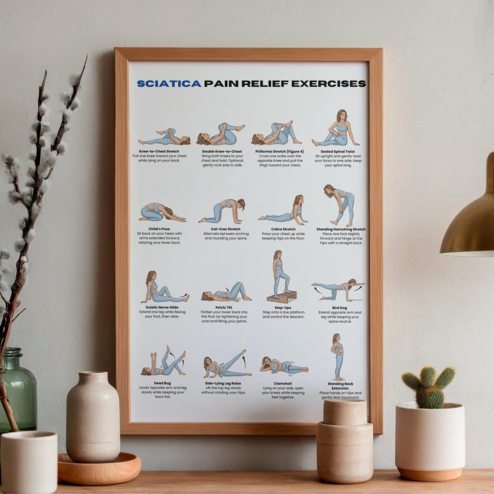 Sciatica Pain Relief Exercises Poster, Lower Back & Sciatic Nerve ...