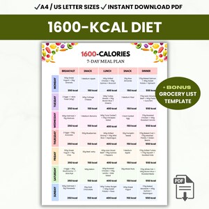 Piano alimentare da 1600 calorie per 7 giorni, pianificatore alimentare settimanale stampabile per perdere peso, alimentazione bilanciata, guida alle calorie, PDF scaricabile immediatamente