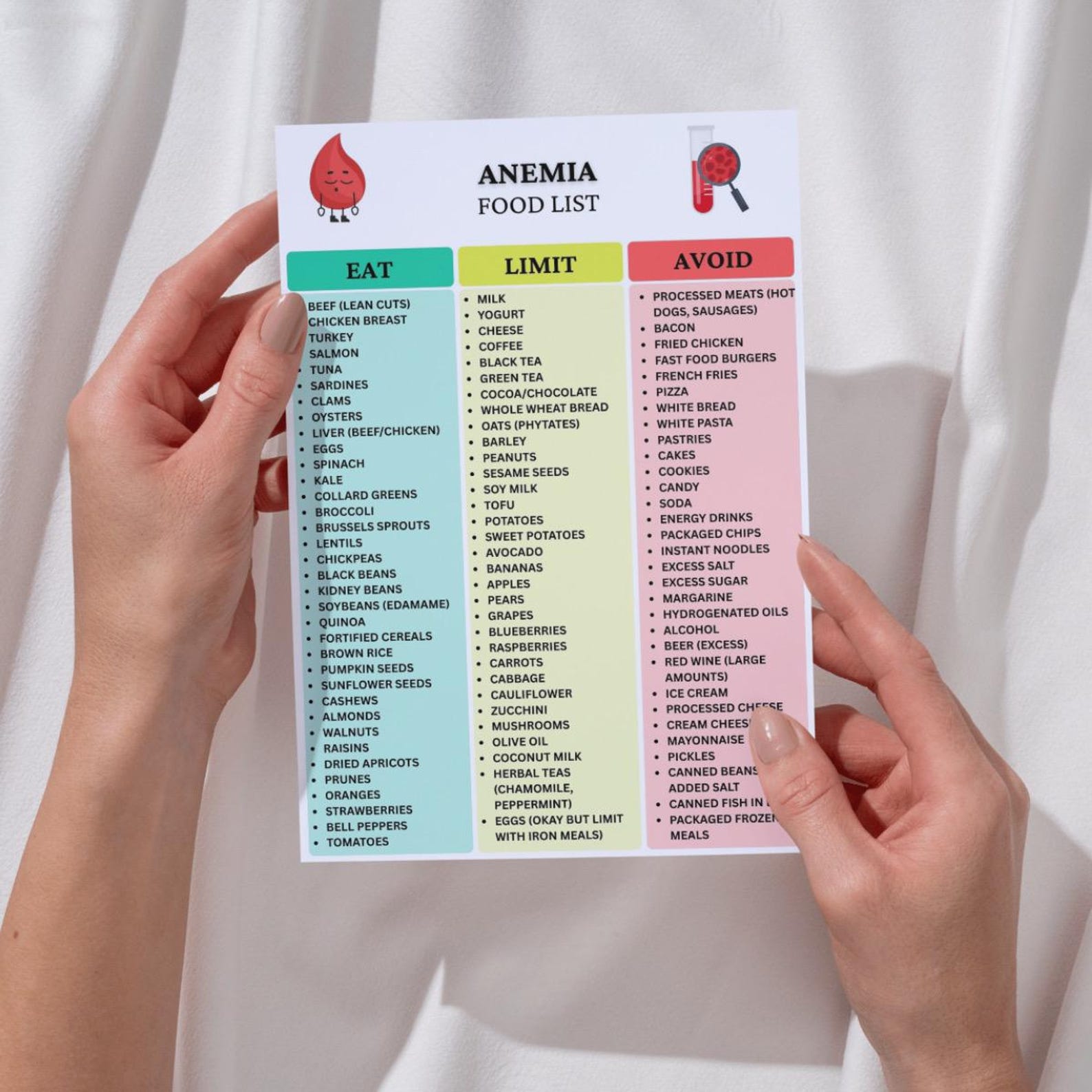 Anemia Diet Food List, Iron Rich Foods, Nutrition Guide (PDF Download ...