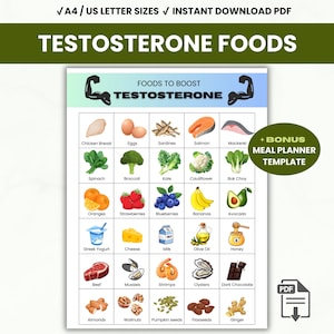 Tabla de alimentos que aumentan la testosterona y guía nutricional (descarga en PDF)