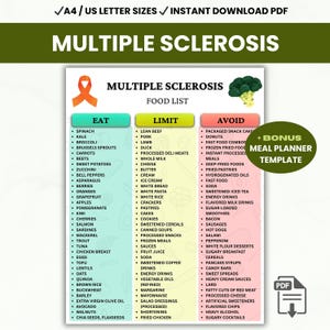 Pode incluir: Uma lista de alimentos para Esclerose Múltipla para impressão com categorias "Comer", "Limitar" e "Evitar". O documento inclui um modelo de planejador de refeições e está disponível em tamanhos A4/US Letter para download instantâneo. O design apresenta uma fita laranja e uma ilustração de brócolis.
