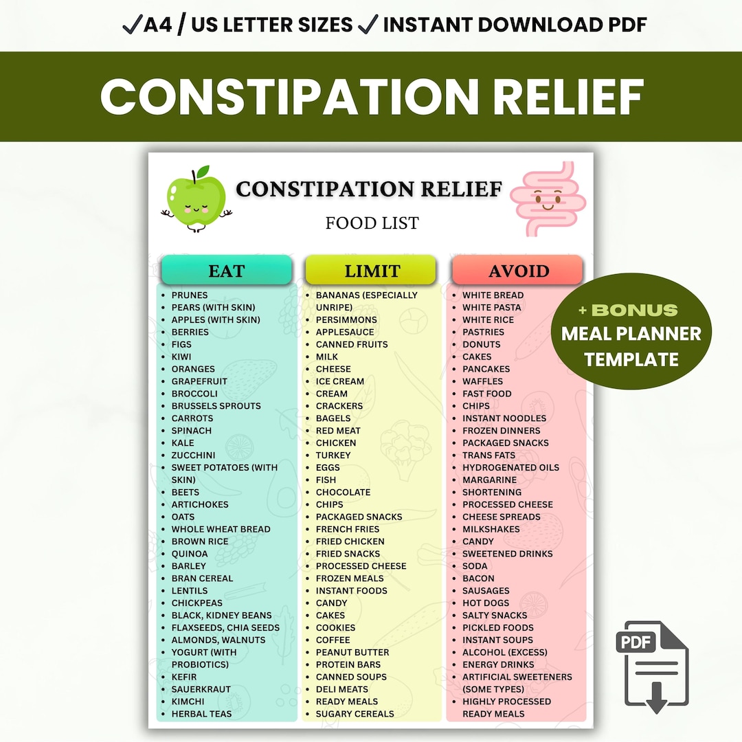 Constipation List Constipation Food List, Constipation Relief, High Fiber Food List ...