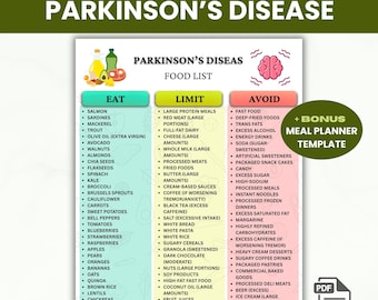 Parkinson Diet Food List Printable, Parkinson's Nutrition Guide, Brain Health Foods Chart (PDF Download)