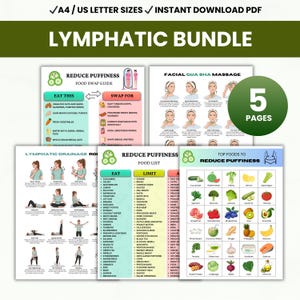 Tabla de drenaje linfático, paquete para reducir la hinchazón, masaje facial Gua Sha, lista de alimentos para reducir la hinchazón, PDF imprimible para bajar de peso