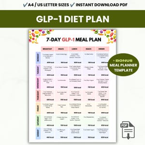Régime de soutien au GLP-1 : plan de repas de 7 jours à imprimer, repas équilibrés riches en protéines, nutrition pour la perte de poids, téléchargement PDF instantané