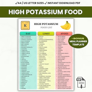 カリウムを多く含む食品リスト（印刷可能）、カリウムを豊富に含む食品一覧表、神経機能と血圧調節、食事プランナー（PDF）