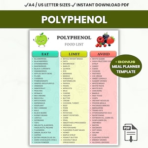 Peut inclure: Liste imprimable des aliments riches en polyphénols, format A4, avec des catégories pour manger, limiter et éviter. Comprend des fruits, des légumes, des céréales et des aliments transformés. Un modèle de planificateur de repas est inclus.