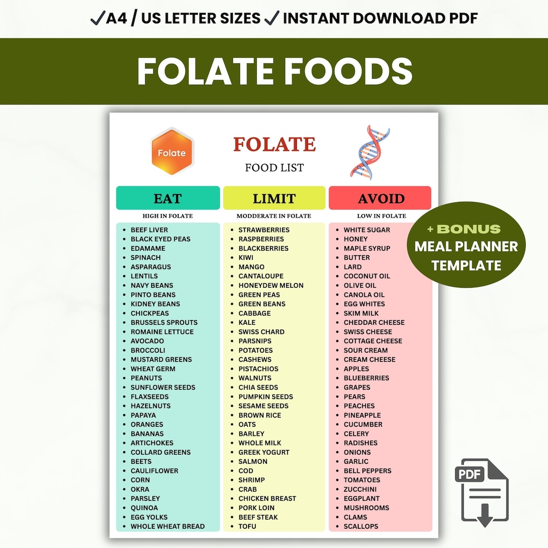 Folate Food List, Vitamin B9 Rich Foods, Nutrition Guide (PDF Download ...