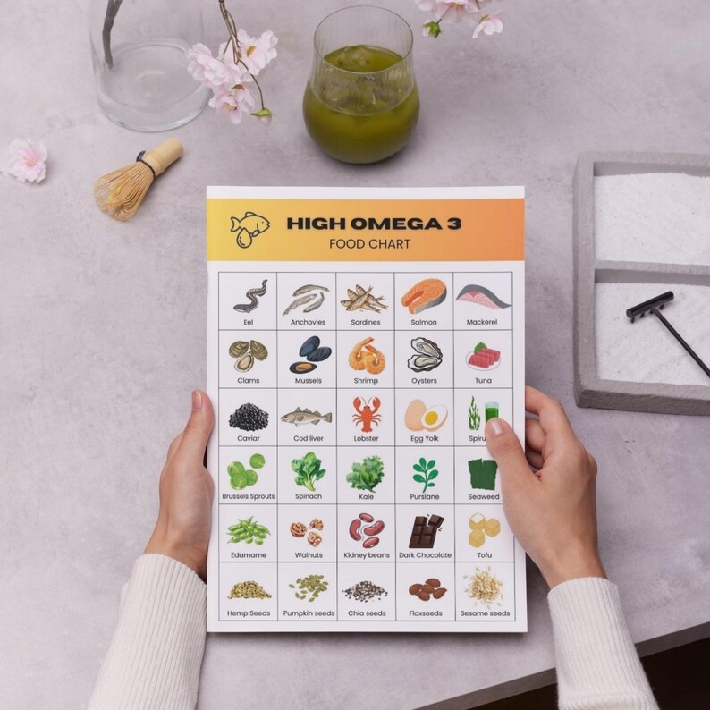 Omega3 Foods Chart, Nutrition Guide (PDF Download) Etsy