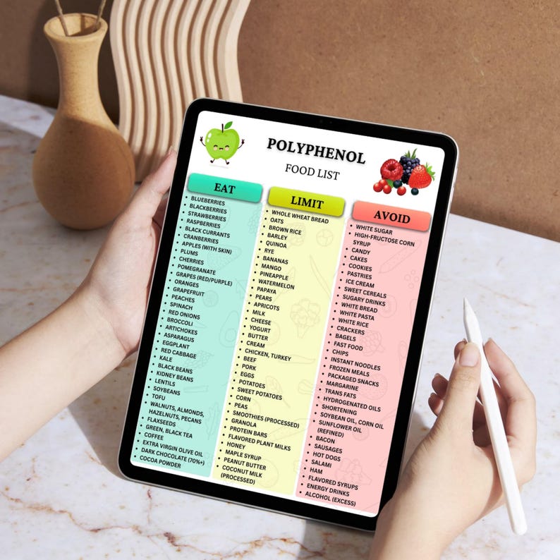 Polyphenol Food List Printable PDF, Antioxidant Foods Chart, Anti ...