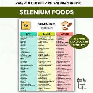 Selenium Rich Food List Printable, Thyroid Health, Selenium-Friendly Nutrition Guide, Meal Planner PDF