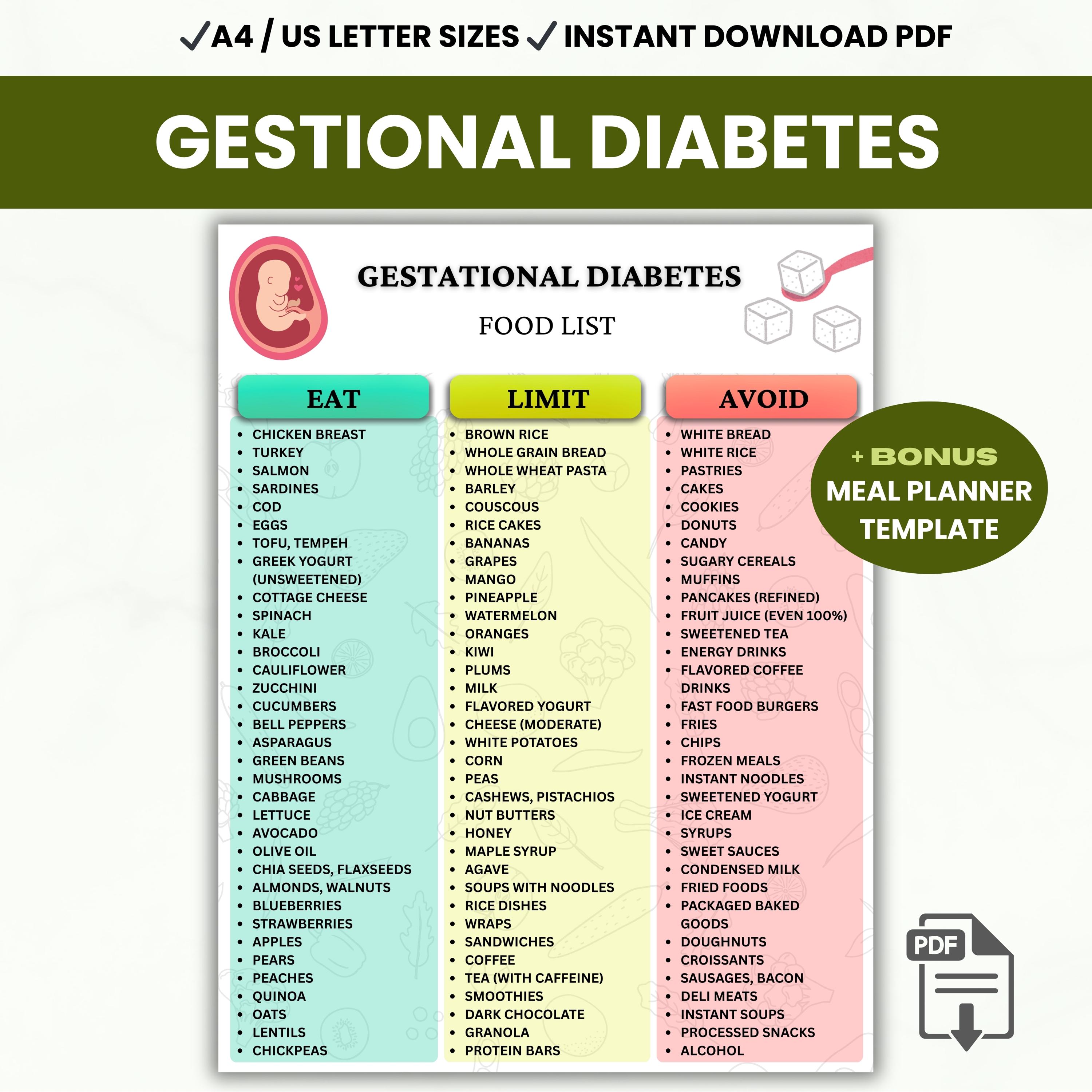 Gestational Diabetes Food Guide Printable, Diabetic Food Chart ...