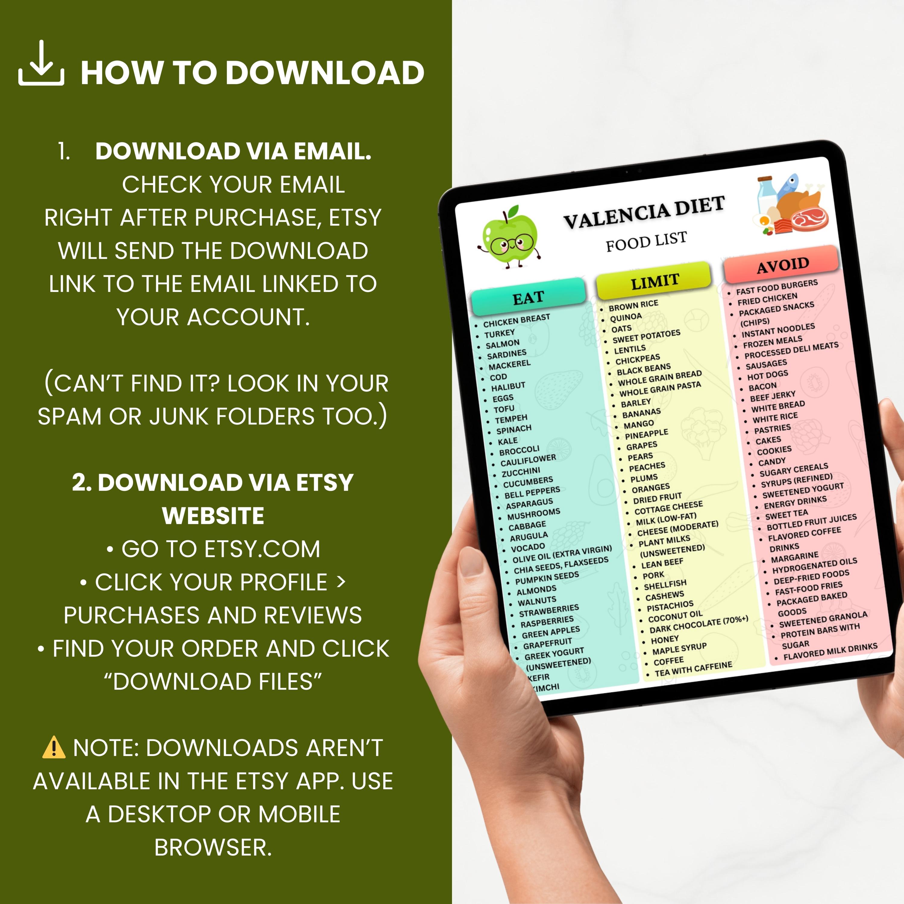 Valencia Prerequisites Chart.pdf Valencia Diet Printable, Mediterranean Diet Inspired, Food List Eat ...