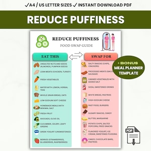 Puede incluir: Una guía imprimible de intercambio de alimentos titulada "Reduce Puffiness" con listas de alimentos para comer e intercambiar. La lista "Eat This" incluye nueces, carnes magras, verduras y frutas. La lista "Swap For" incluye snacks salados, carnes procesadas y snacks azucarados.