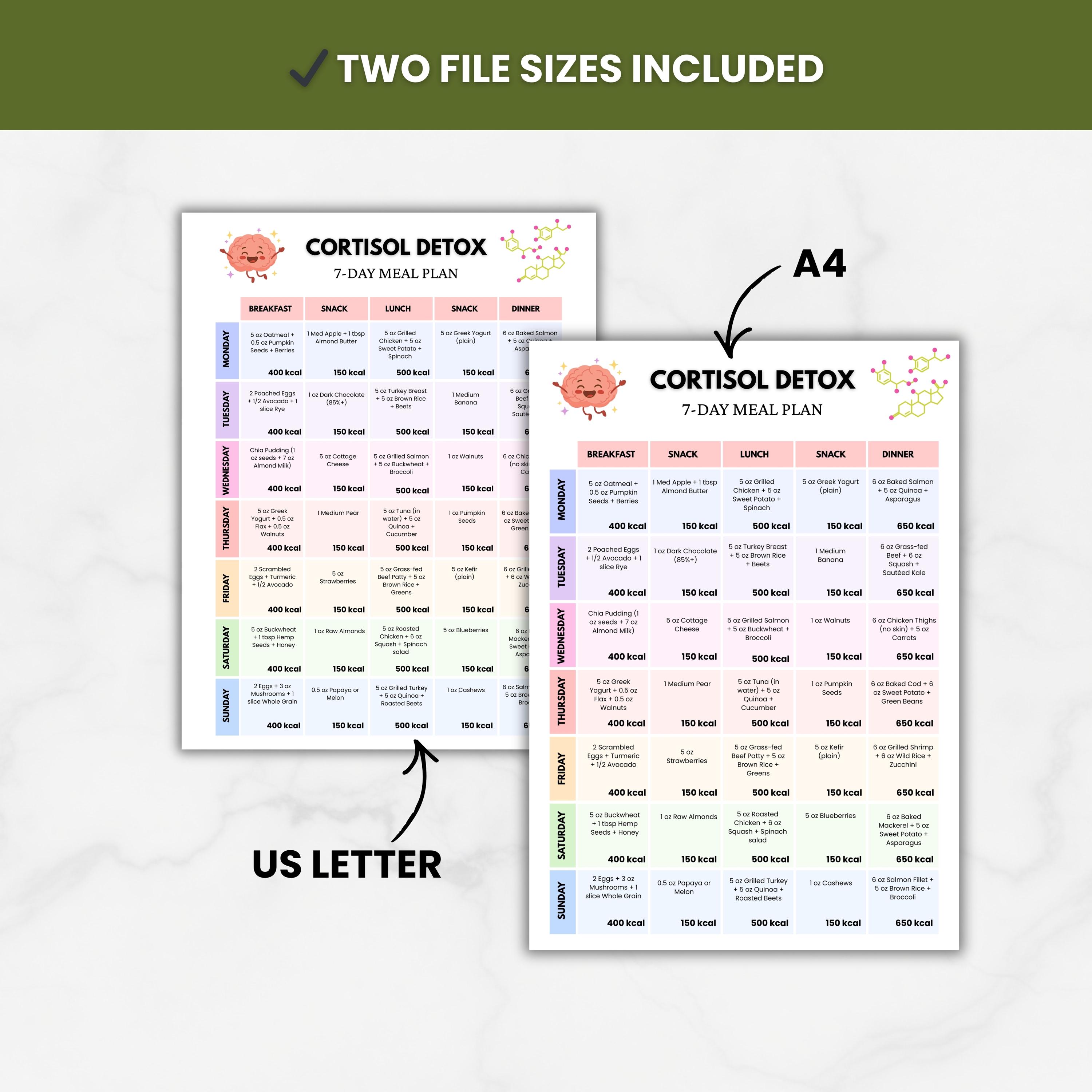 Cortisol Detox Diet 7 Day Meal Plan Printable, Low Cortisol, Stress ...