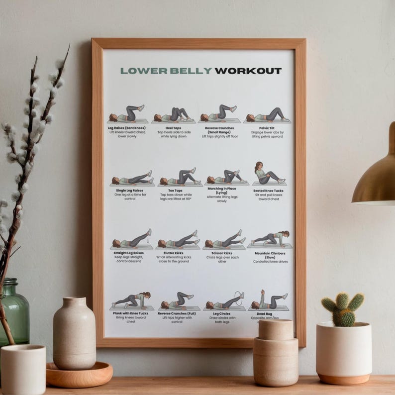 Lower Belly Abs Exercises Poster, Ab Workout, Flat Stomach Workout ...