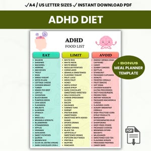 Afdrukbaar voedsellijst ADHD, tabel Brain Health Foods, voedingsgids Focus Support, pdf-maaltijdplanner
