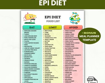 EPI Diet Food List Printable, Exocrine Pancreatic Insufficiency, Pancreatitis Nutrition Guide, Meal Planner PDF