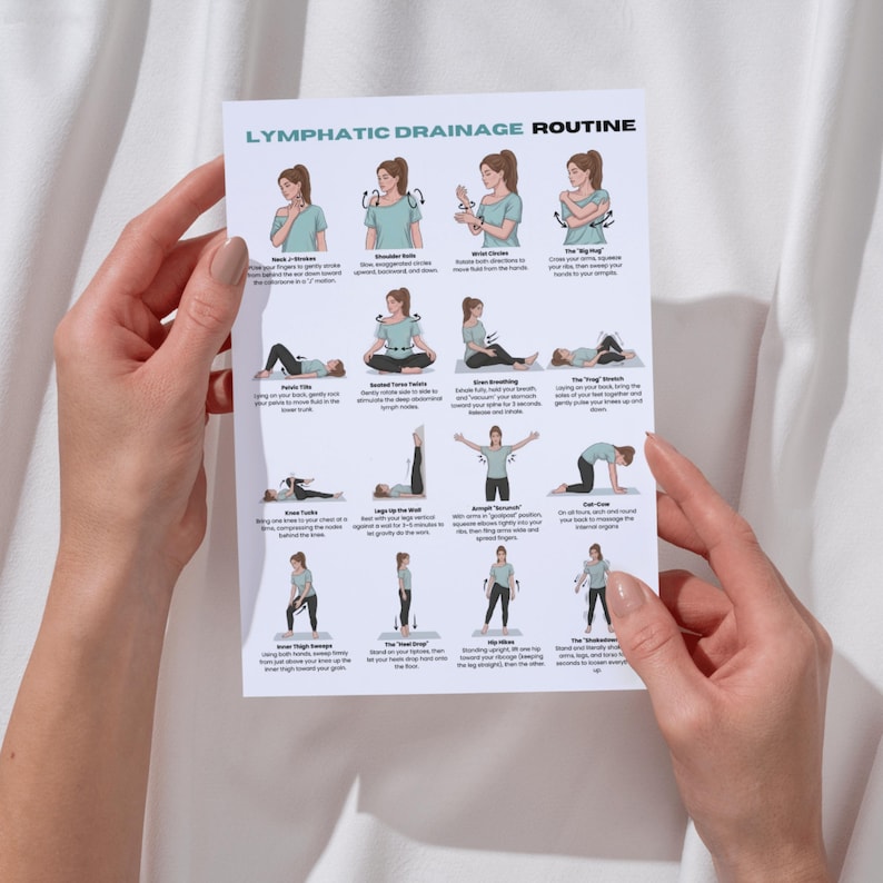 Lymphatic Drainage Chart Reduce Swelling Bundle Gua Sha Facial lymphatic-drainage-chart-reduce-swelling-bundle-gua-sha-facial