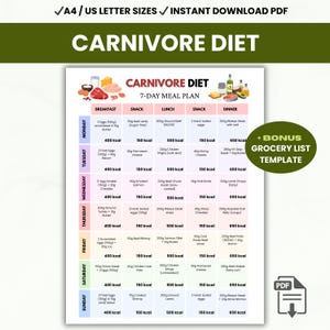 Carnivore Diet Meal Plan Printable, 7 Day Carnivore Diet Plan, Animal Based Diet Guide, High Protein Low Carb Meal Planner