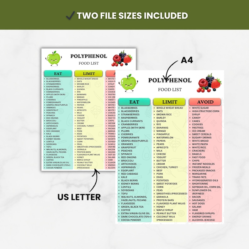 Polyphenol Food List Printable PDF, Antioxidant Foods Chart, Anti ...