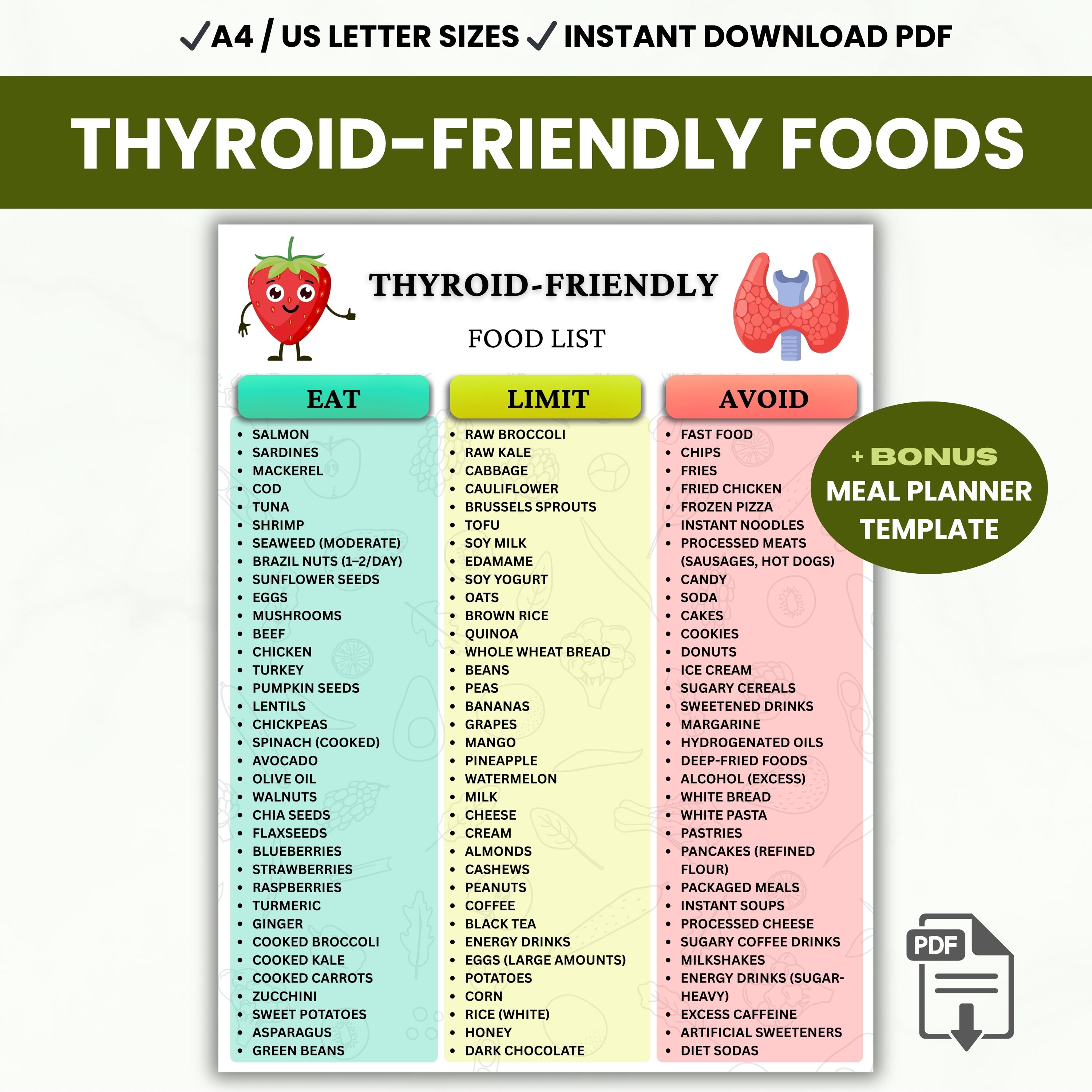 Thyroid Food List Printable, Thyroid-friendly Nutrition Guide, Daily ...