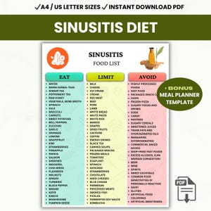 Lista de alimentos imprimible para la sinusitis, tabla de alimentos antimucosidad, póster con guía nutricional para el alivio de la sinusitis, planificador de comidas en PDF