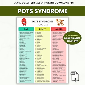 Síndrome de taquicardia ortostática postural (POTS), tabla de alimentos para una dieta compatible con POTS, guía nutricional para enfermedades crónicas, planificador de comidas en PDF