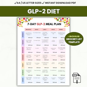 GLP-2ダイエット7日間食事プラン（印刷可能）、腸内環境を整える栄養ガイド、消化器系サポート食事プランナー、PDFの即時ダウンロード